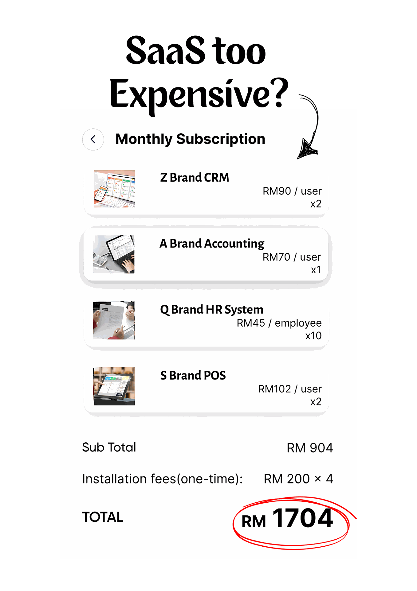 SoC - Alternative of SaaS SaaS too expensive